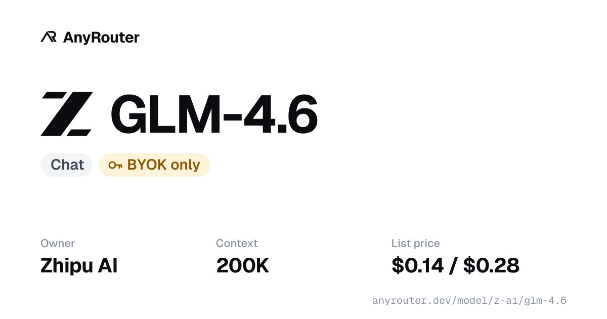 GLM-4.6 share card