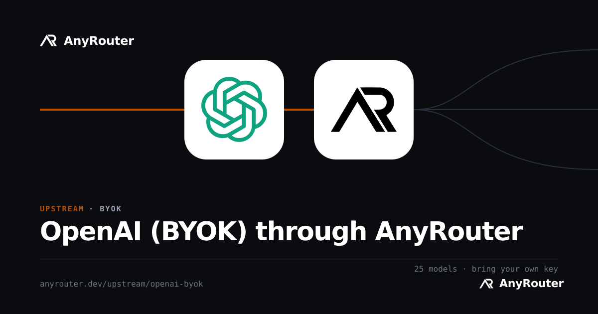 OpenAI upstream share card
