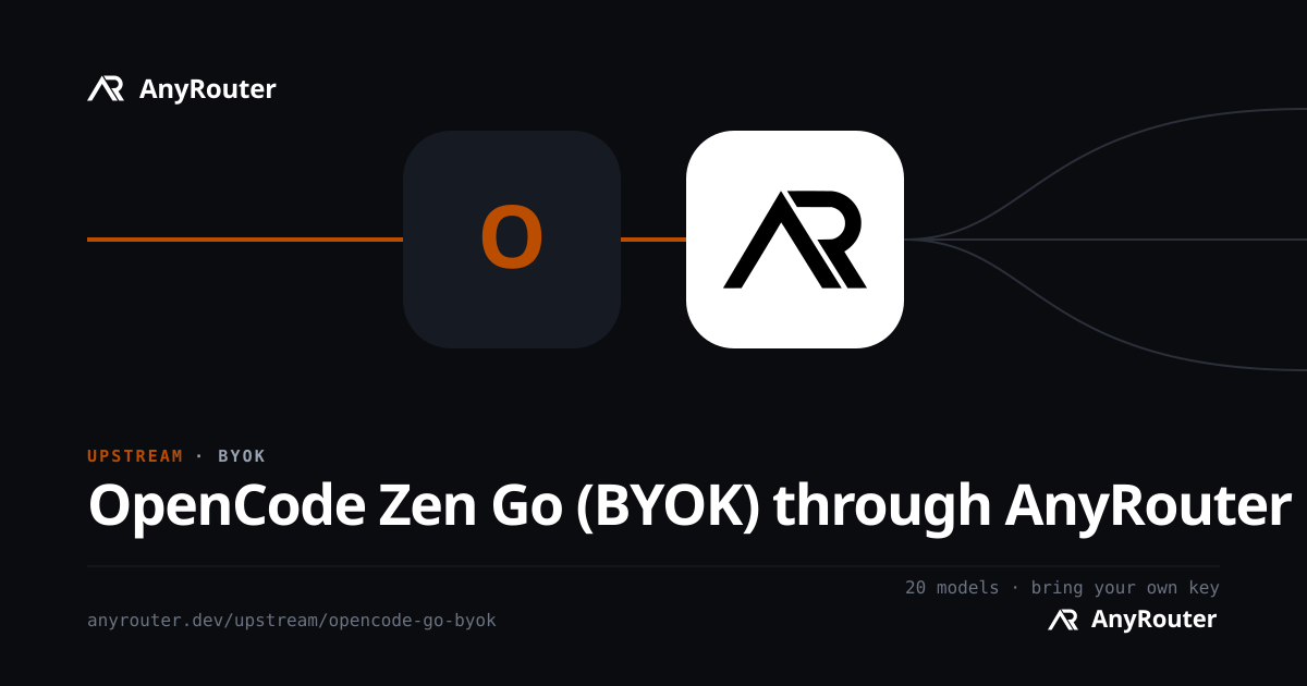 OpenCode Zen Go upstream share card