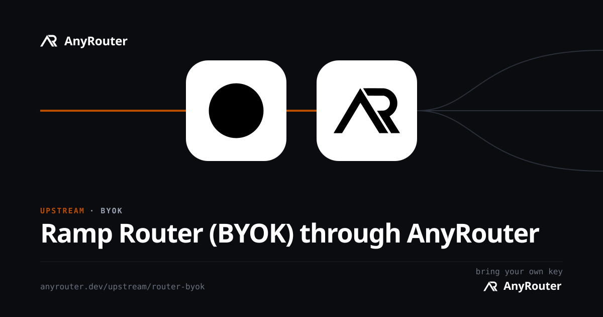 Ramp Router upstream share card